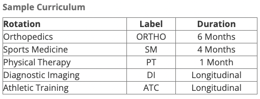 sample-curriculum